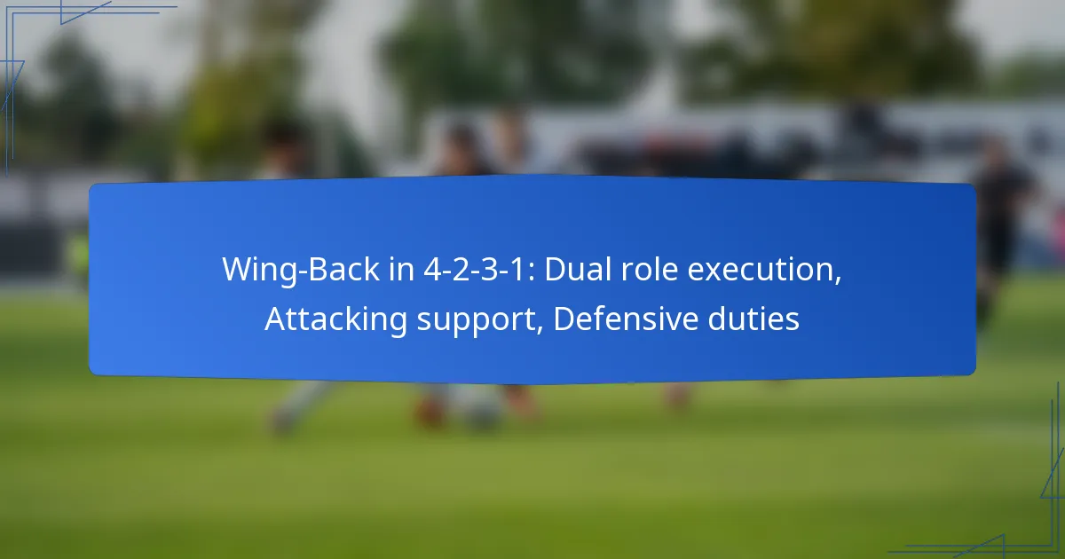 Wing-Back in 4-2-3-1: Dual role execution, Attacking support, Defensive duties
