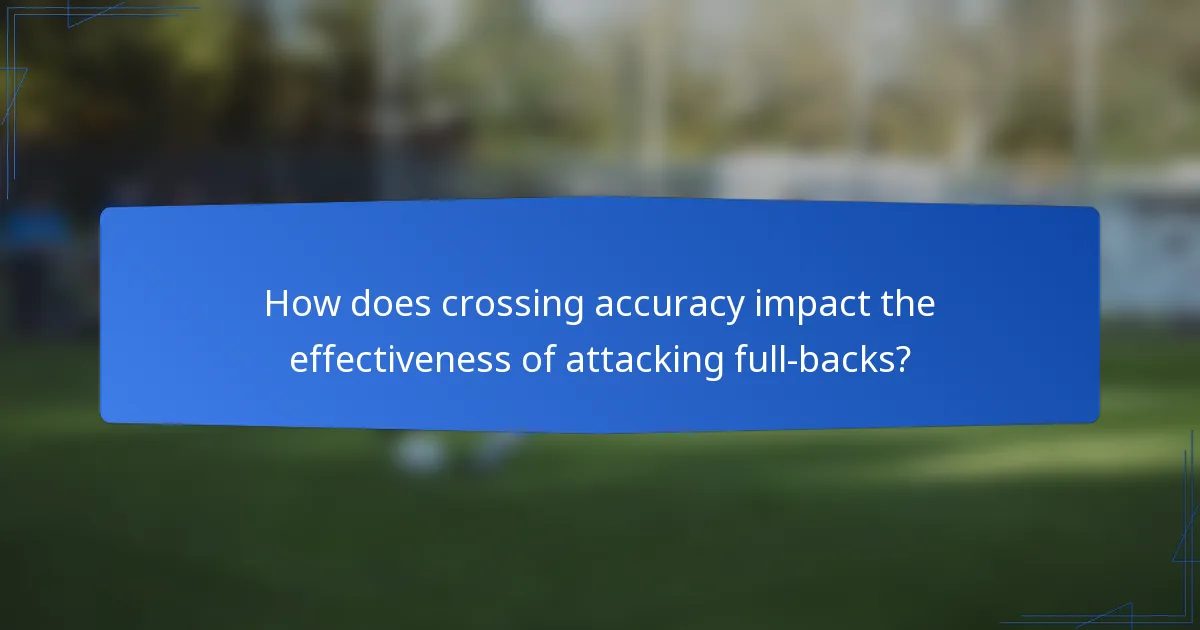 How does crossing accuracy impact the effectiveness of attacking full-backs?